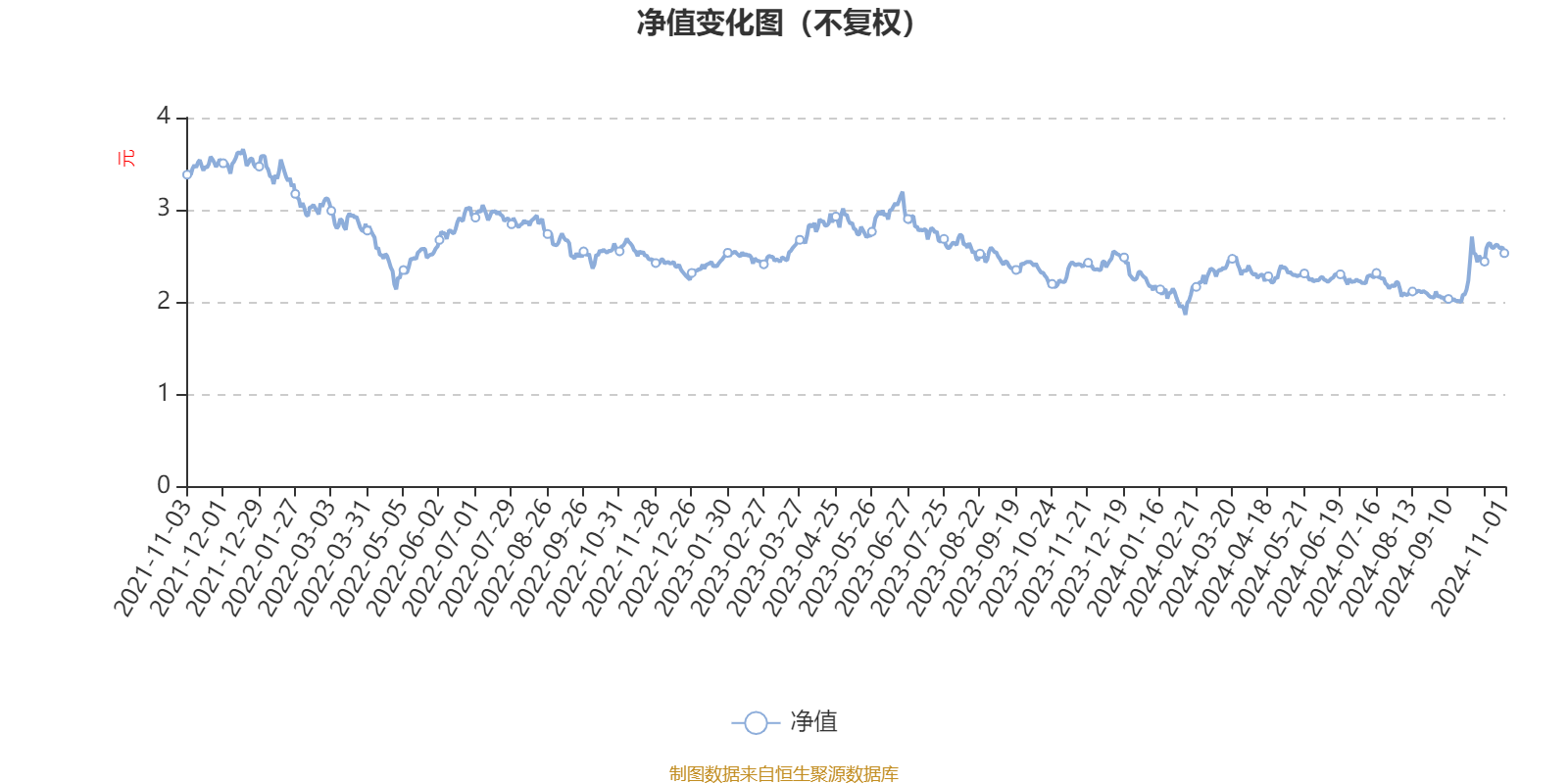今日000462基金净值揭秘,友情与家庭的温馨故事同步更新