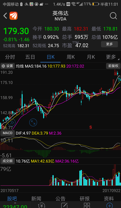 重磅推出，600584股票展现高科技革新力量，科技魅力引领生活变革