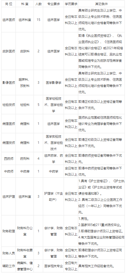 宜良最新招聘信息，职场新征程启程，学习成长与自信成就的大门已开启