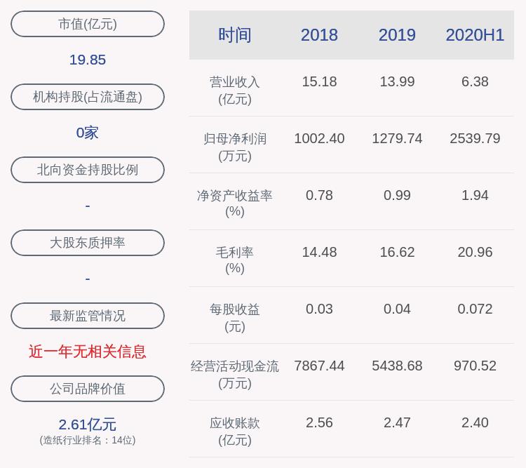 民丰特纸最新动态，探寻自然美景之旅，内心平和的寻觅