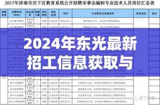 东光最新招聘信息，时代的脉搏与就业的航标同步更新