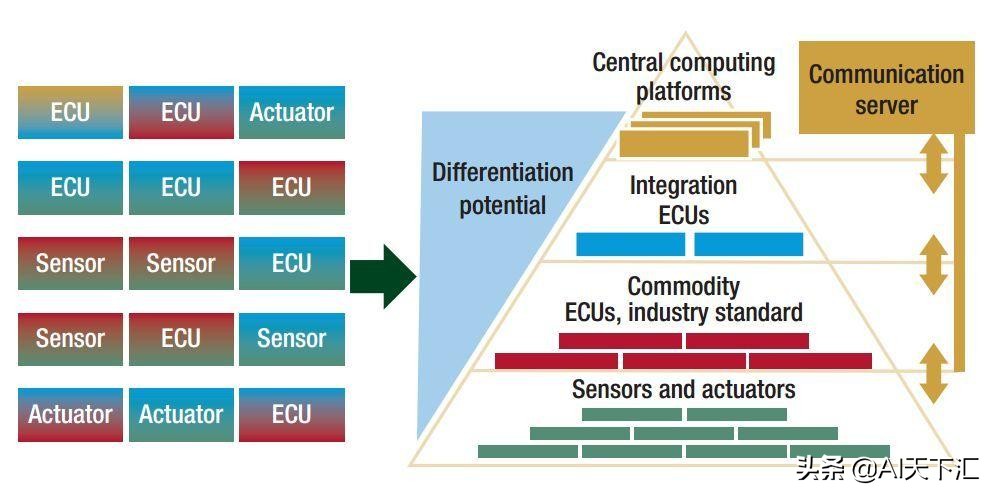 小巷深处的独特风味探索之旅，最新响应等级揭秘