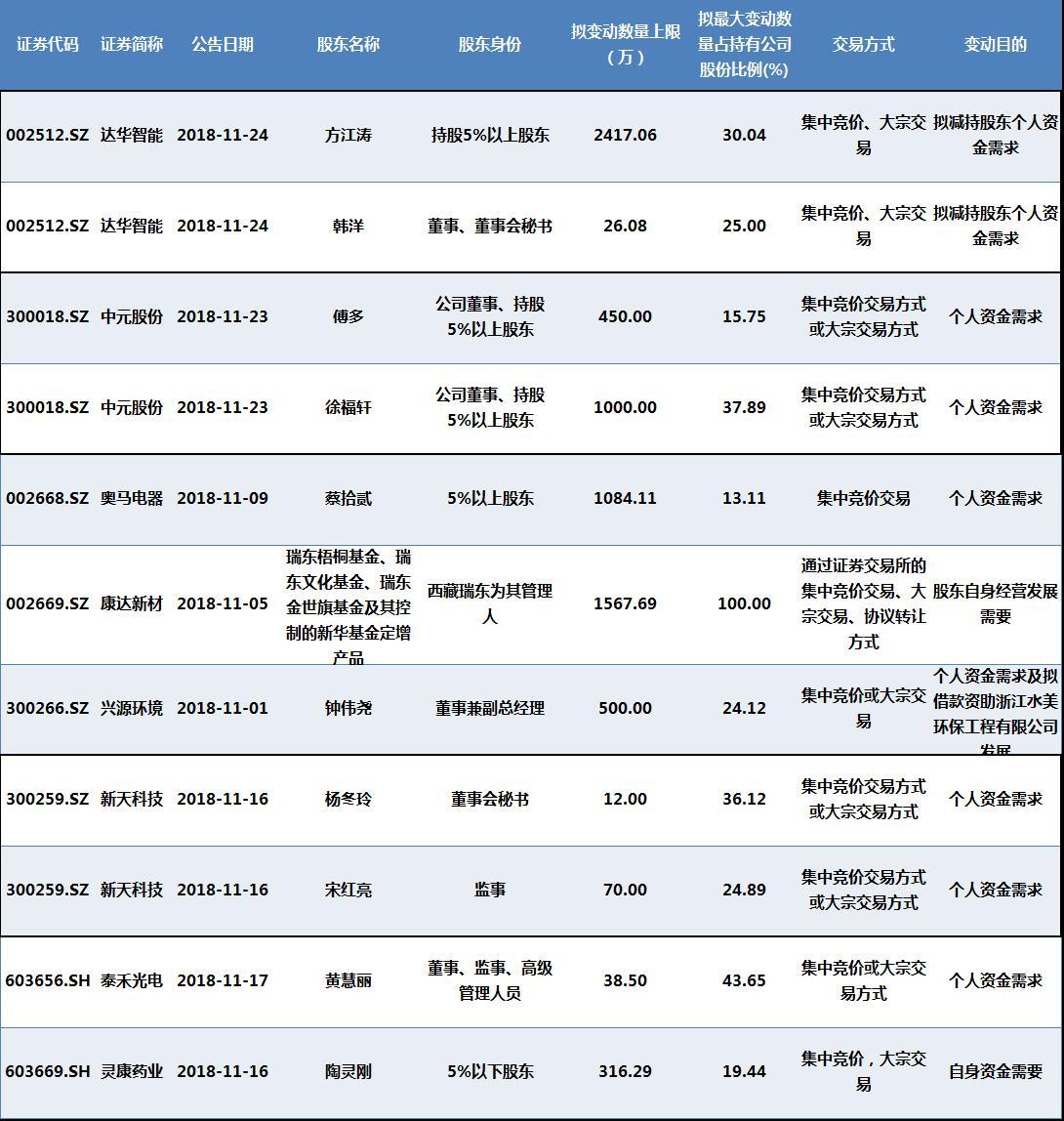 博天环境股票,学习、变化与自信的力量驱动投资成长