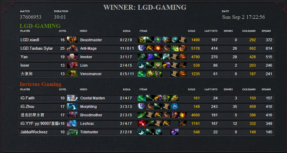 DOTA2比赛背后的故事，心灵与自然的奇妙旅程