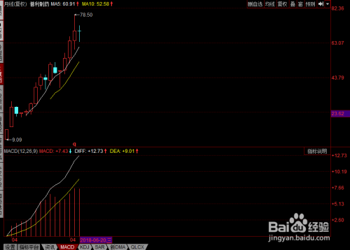 股票怎样才能赚钱,股票怎样才能赚钱,一场自我挑战与成长的旅程