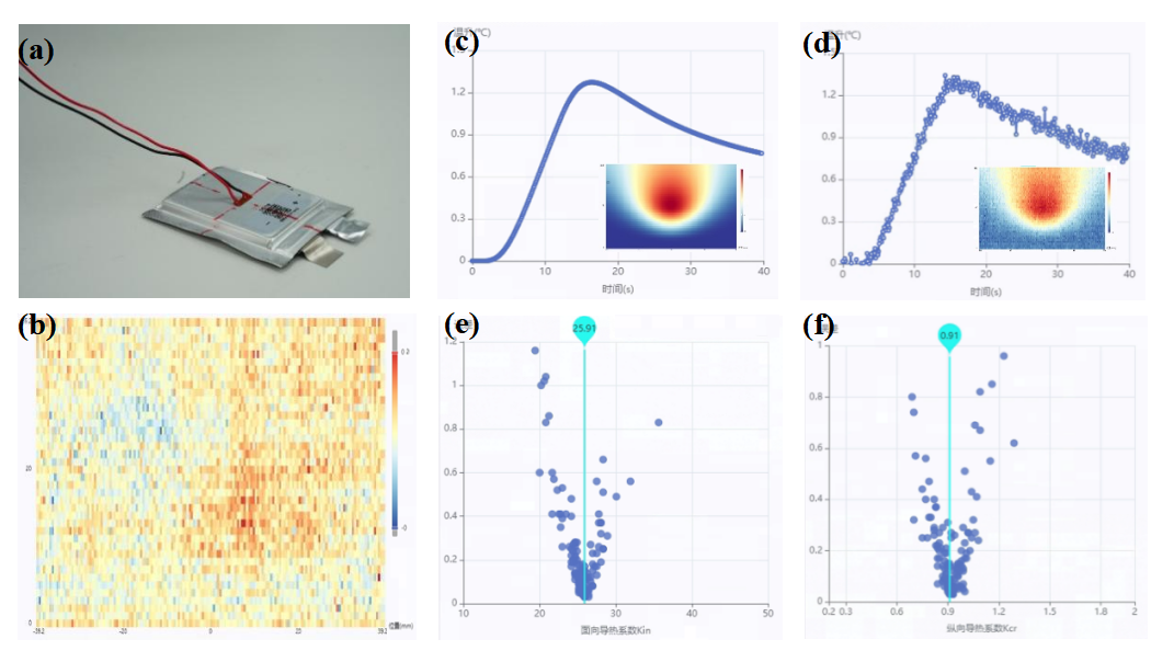 3D预测最新精准分析步骤指南，初学者与进阶用户的必备指南