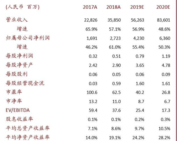 信维通信股票投资指南，入门必备知识与交流社区探讨