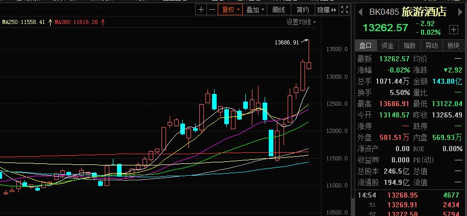 凯撒旅游行情,一段温馨的旅程体验
