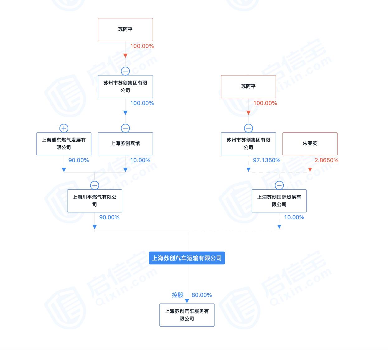 重磅推出，燃气智能新纪元来临，科技革新引领燃气上市风潮