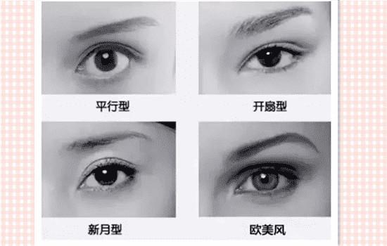 详细步骤指南,女明星双眼皮打造迷人眼型的秘诀!