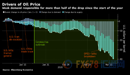 最新恶势力动向深度分析与思考