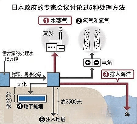 日本最新废水处理动态详解，步骤指南与最新进展