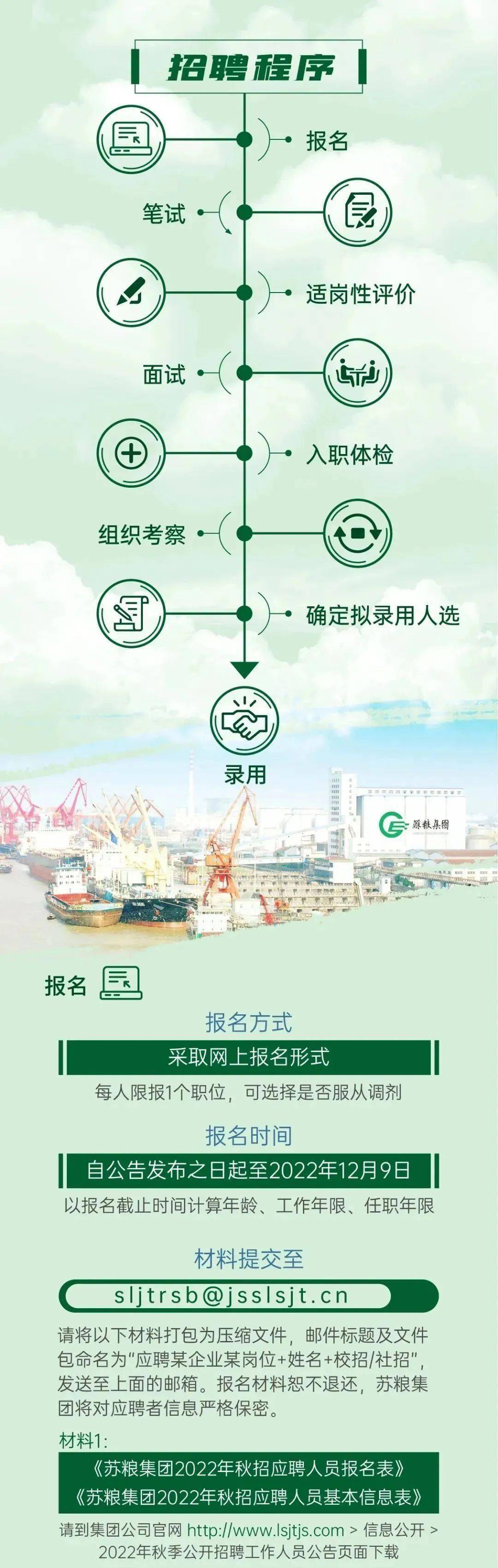 苏酒集团最新招聘信息，友情与梦想的交汇点