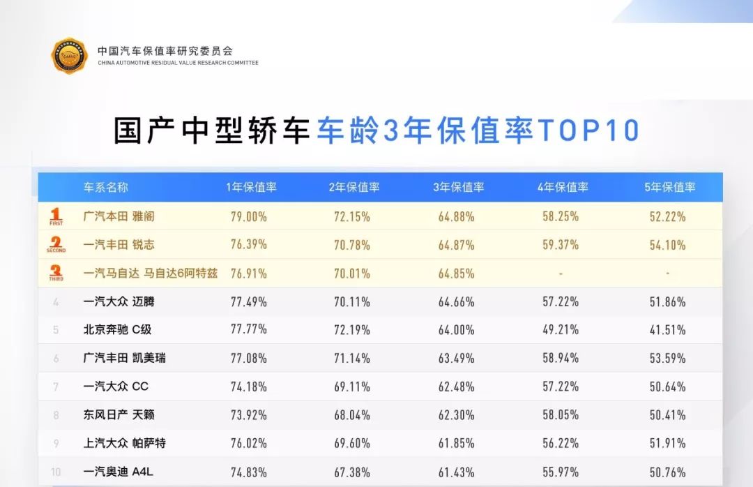 揭秘宝马保养费用价格表全攻略 ????