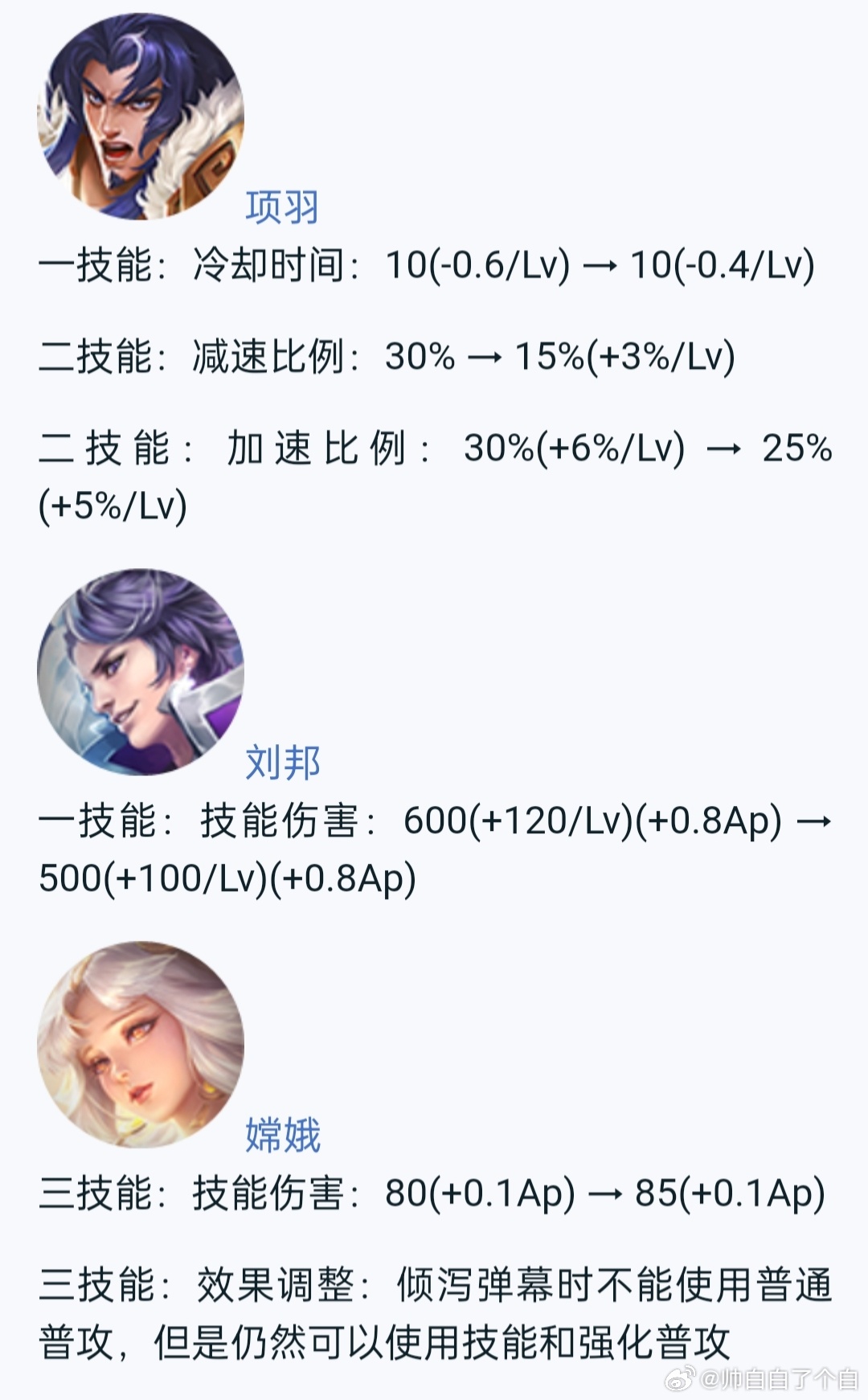 工程机械快换辅具 第125页