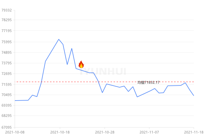 铜价行情，科技与生活融合，铜的力量重塑未来视界