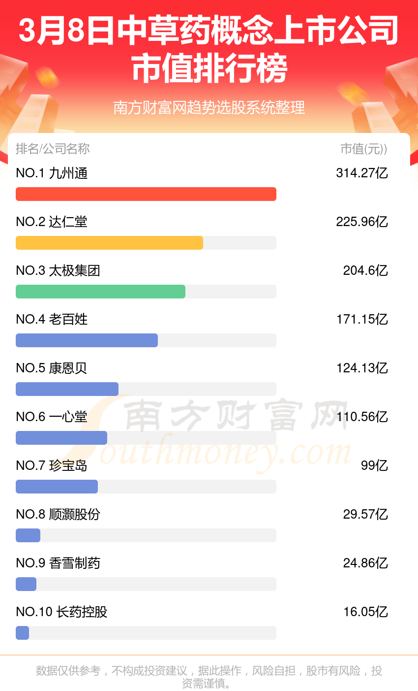 肺药上市公司,肺药上市公司,科技之光,重塑呼吸新纪元