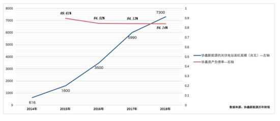 协鑫新能源股票，小巷中的隐藏宝藏，探索独具特色的新能源投资之旅