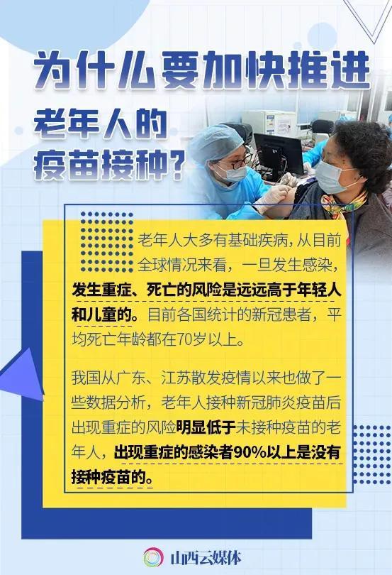 新冠疫苗最新资讯，接种指南与步骤全解析