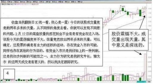 股票挂单策略与观点探讨，技巧与策略详解