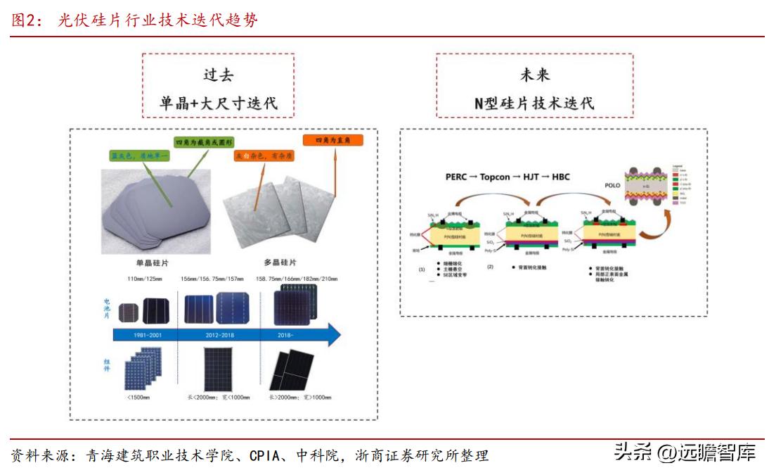 晶盛机电最新动态，掌握关键信息，轻松了解企业动态