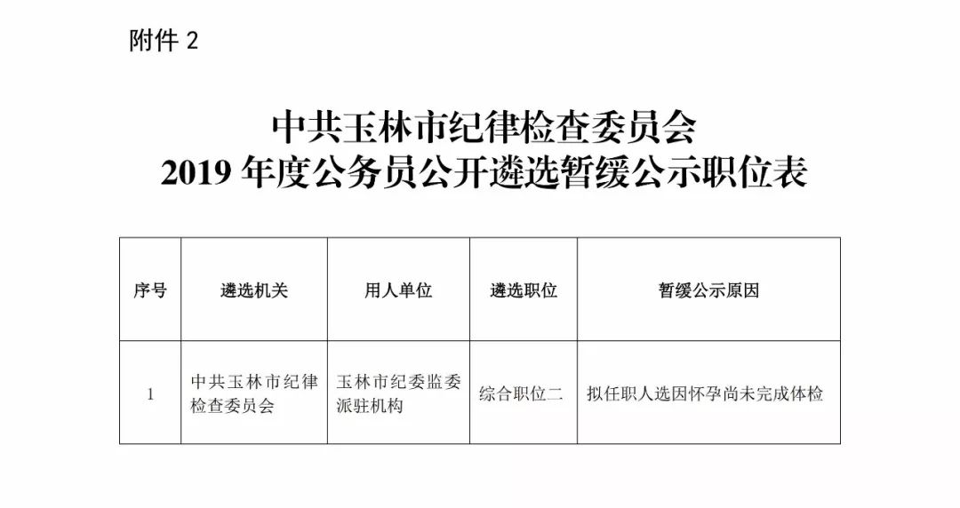 广西玉林人事任免信息,广西玉林人事任免信息详解