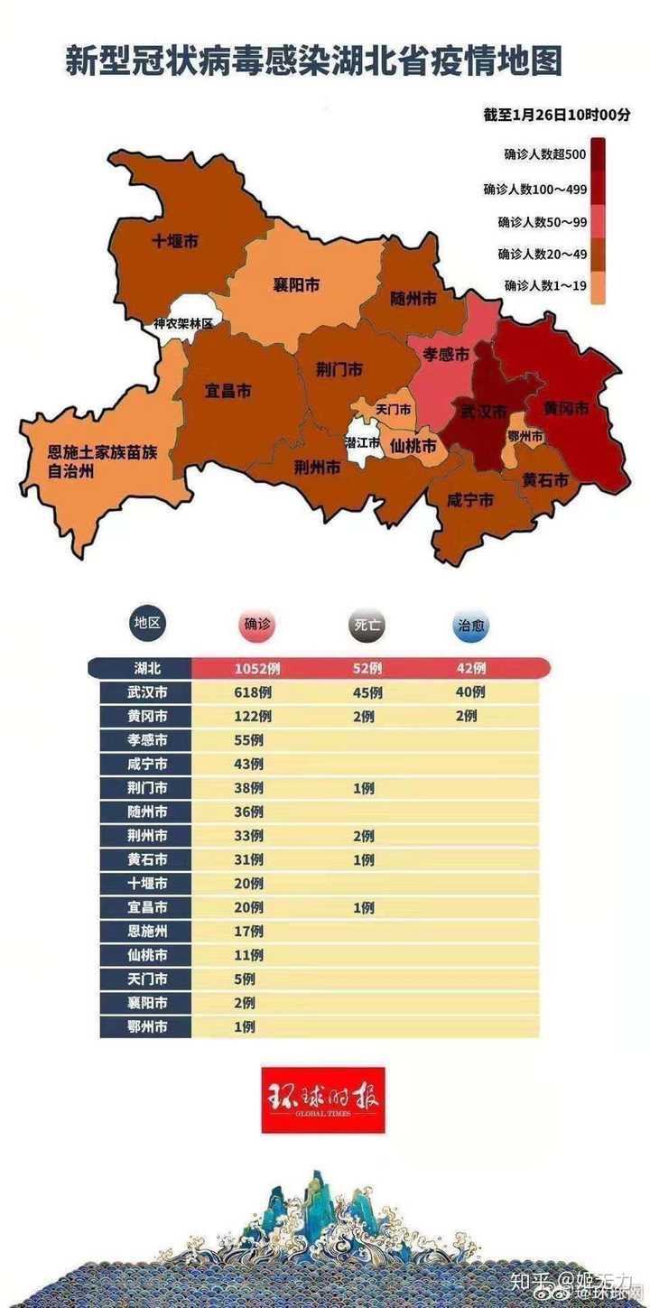 湖北最新动态，湖畔小城的温馨日常纪实