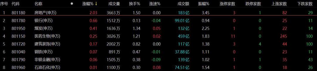 华联控股最新利好消息及深度分析