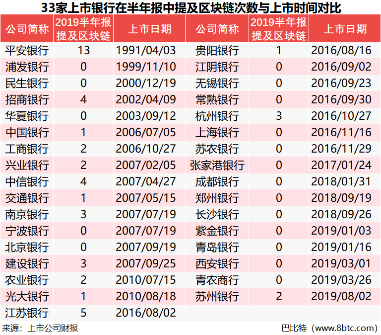 上市银行市值详解，如何了解与评估市值的方法与策略
