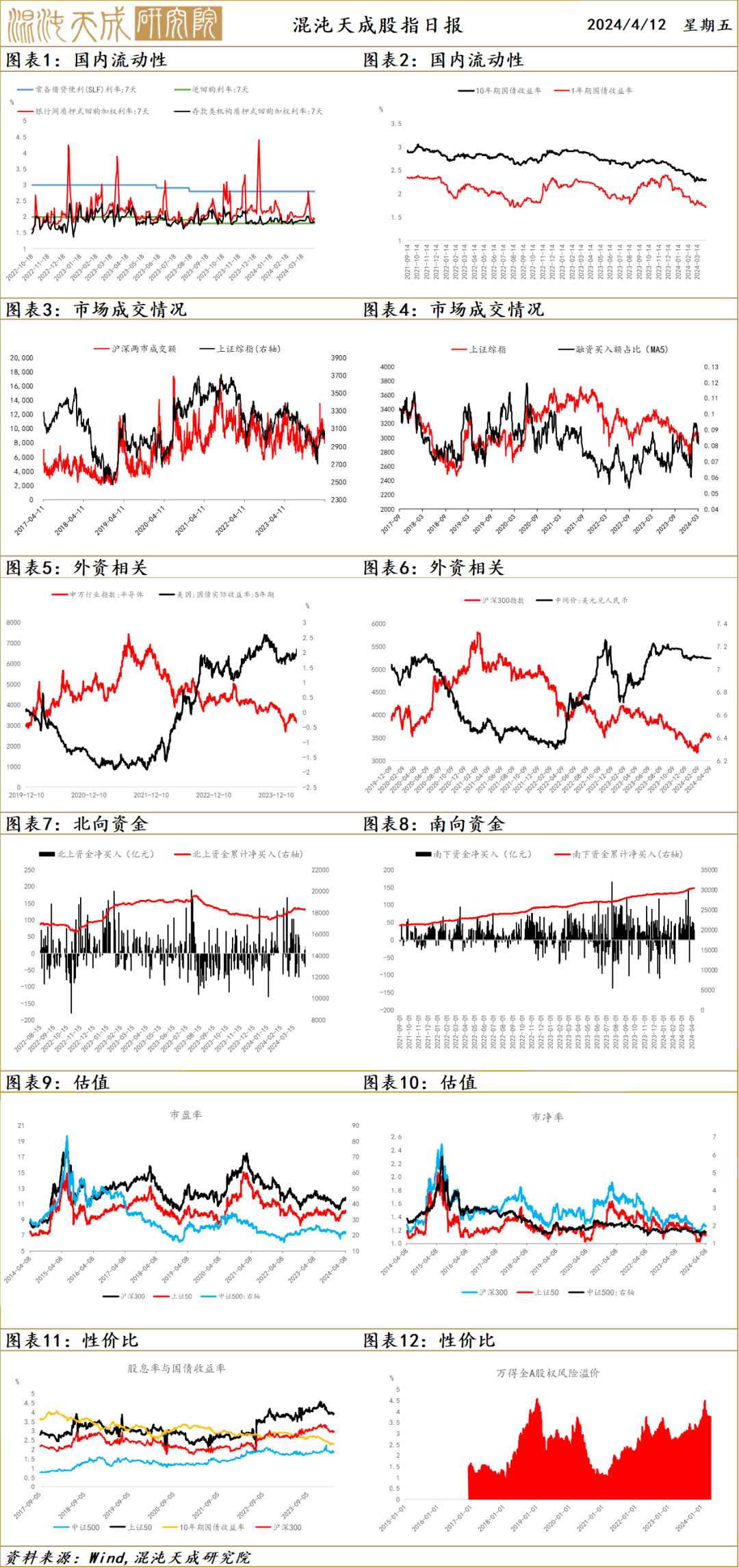 市场行情波动，你准备好应对挑战了吗？