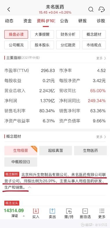 未名医药股票行情深度解析,探寻特色小店与宝藏的奇妙邂逅。