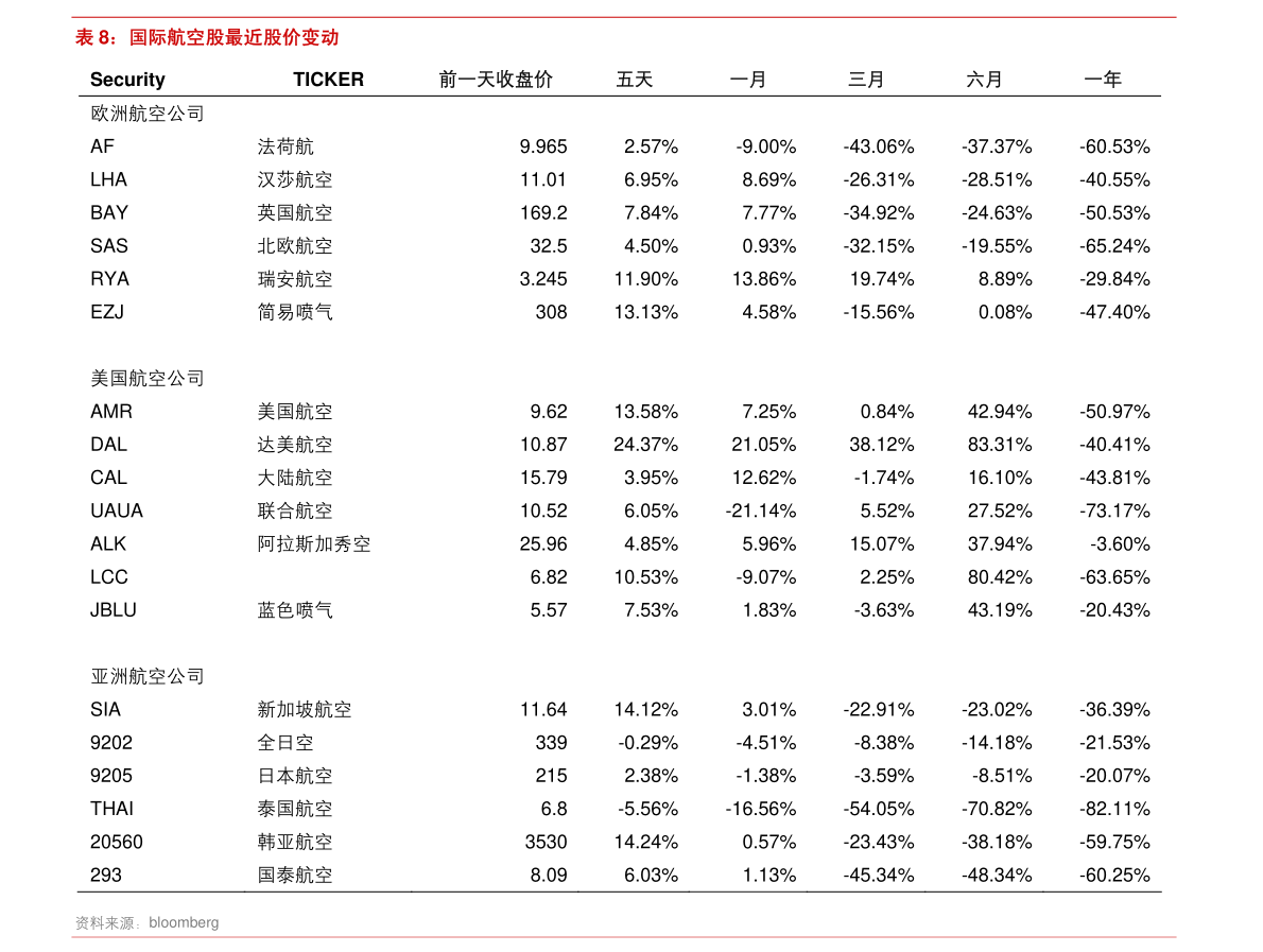 600885股票行情深度解析与操作指南