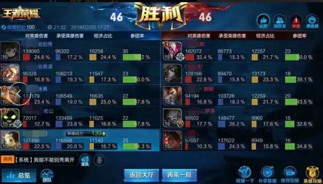 探索荣耀之路，王者荣耀比赛阵容的神秘宝藏