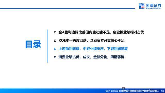 2022年度精选资源学习指南概览