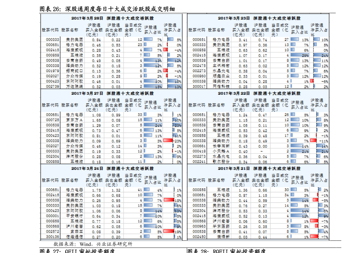 股市小日常，解析601866股票行情与友情故事的发展