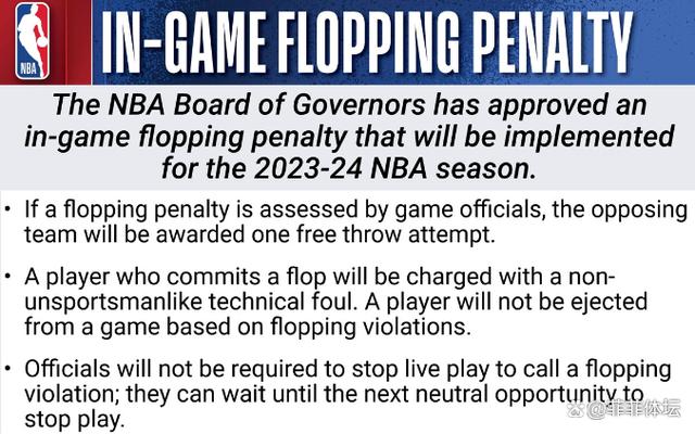NBA比赛暂停商议剧本，革新篮球决策科技引领新时代风潮