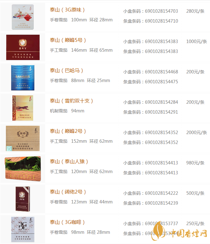 泰山雪茄烟价格深度解析与科普指南