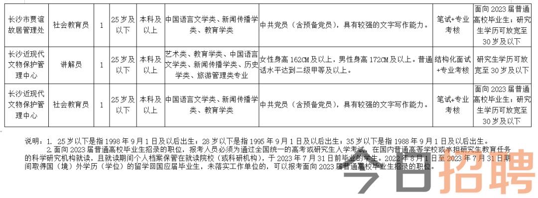 广西岑溪招聘信息全面概览
