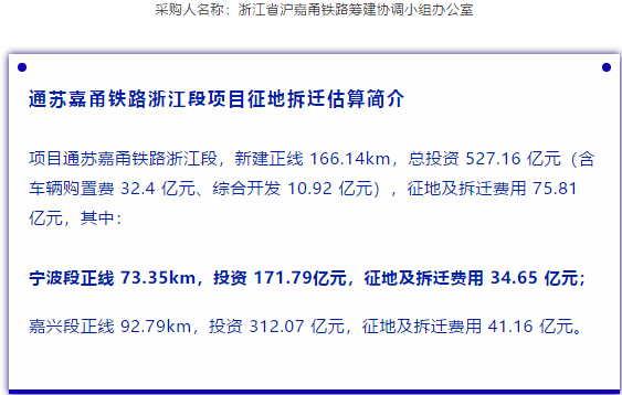 宁波征收资讯更新深度解析,影响及观点阐述