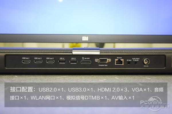 高科技连接电视,未来生活的无限魅力与可能