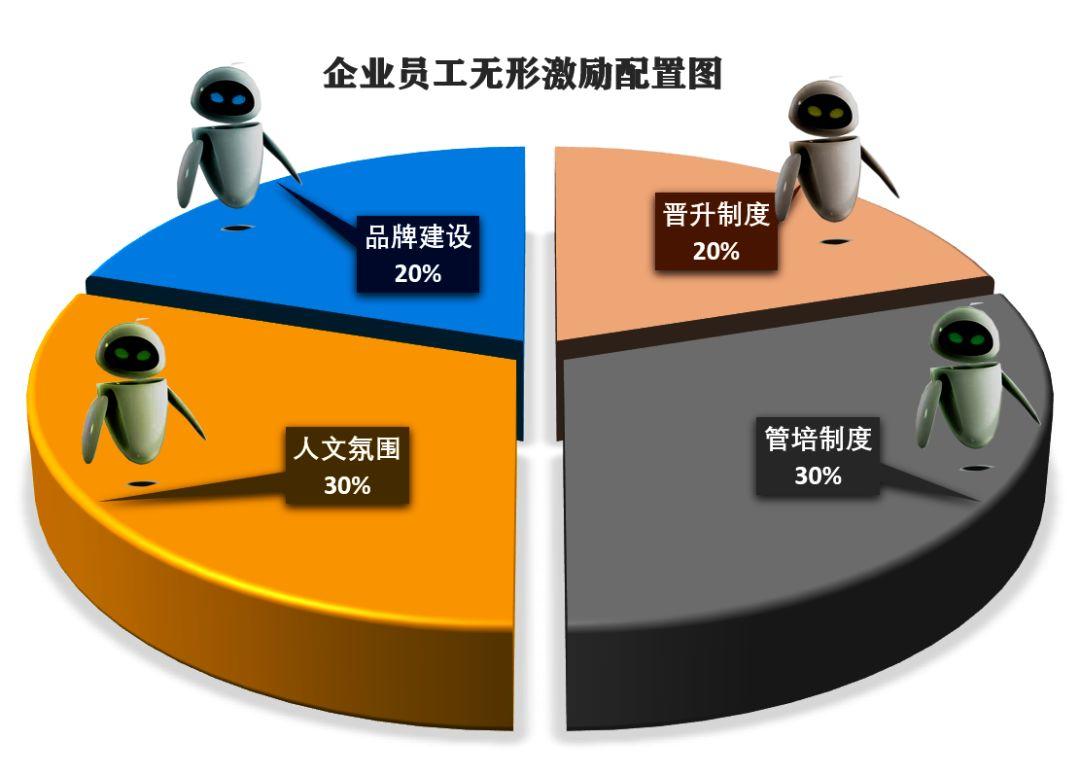 工程机械快换辅具 第108页