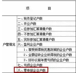 洛阳工程机械协会的职责 第111页