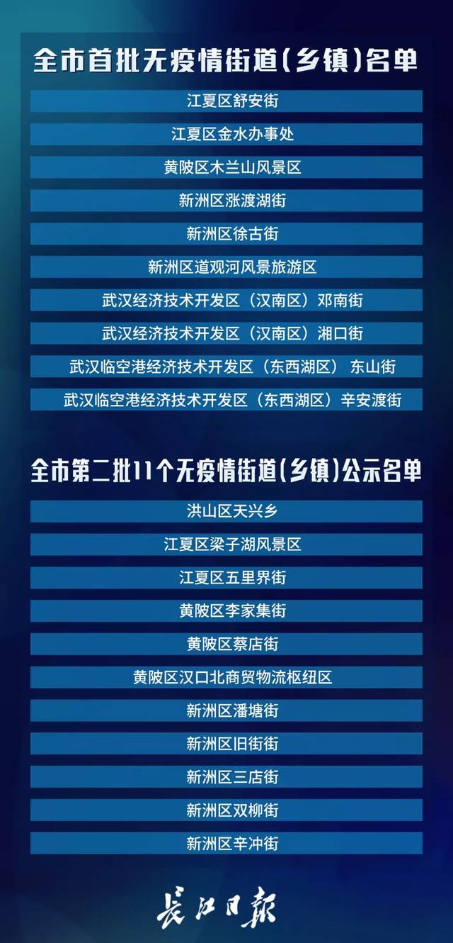 黄冈新增病例分析与探讨，某某观点深度解读