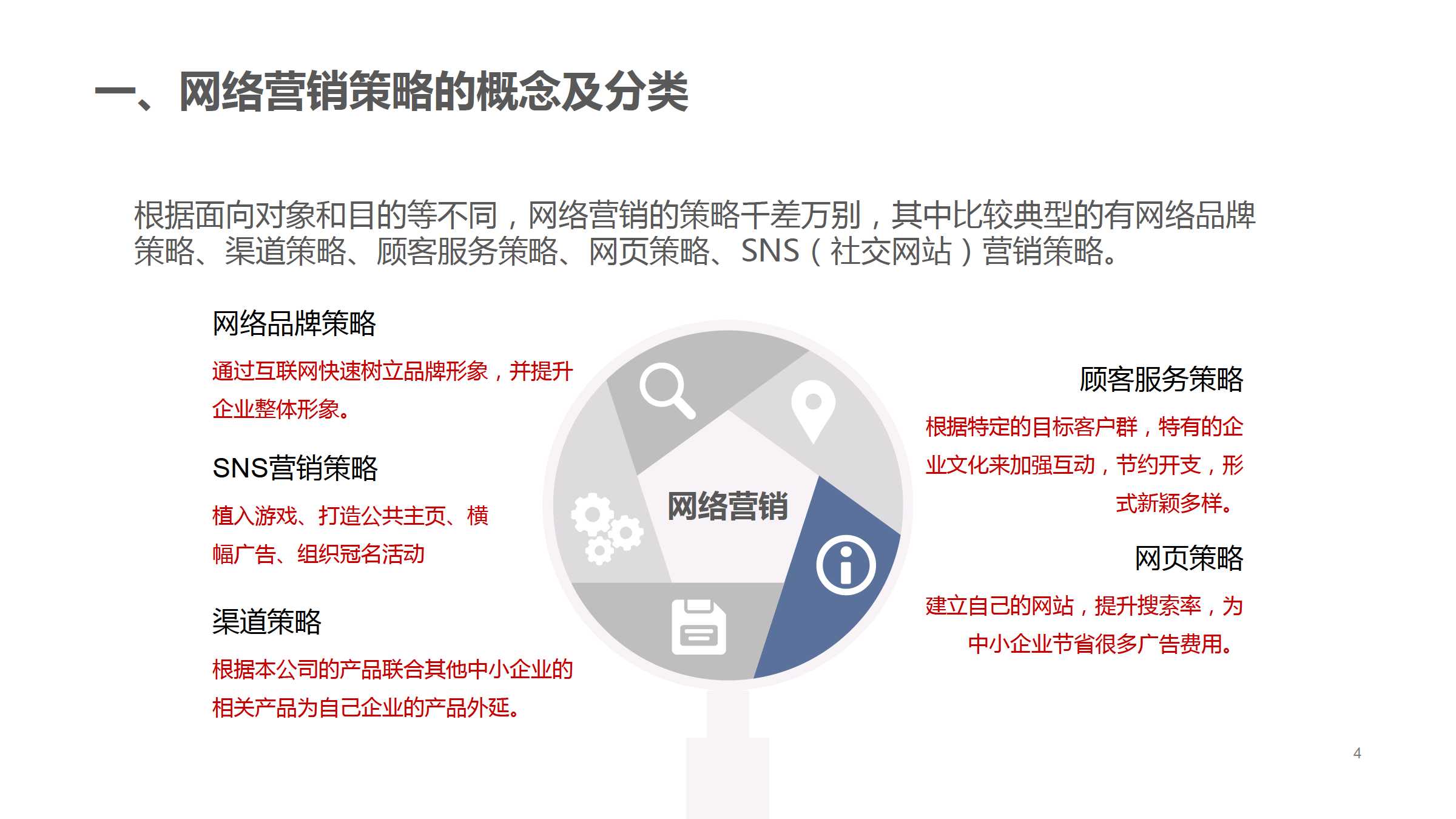 最新网络营销策略，家庭温馨营销之旅的启程之道