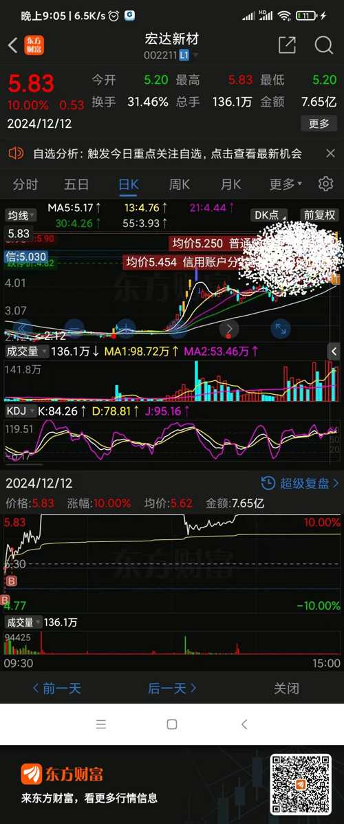 宏达新材股票之旅,探寻自然美景,内心平静的追求之路