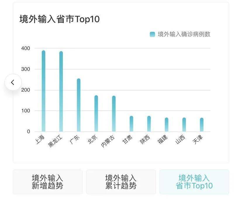 全国最新疫情动态下的自然美景探索之旅概览