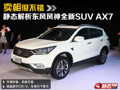 东风全新SUV，驾驭变化，开启无限可能之旅