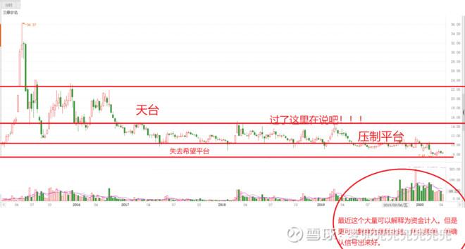 金固股份股票，小巷深处的独特风味企业风采。