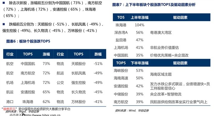 邮轮旅游价格大全,最新邮轮旅游价格表解析