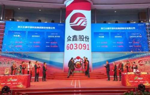 鑫众科技行情,鑫众科技行情,小巷中的隐藏宝藏,一家充满魅力的特色小店